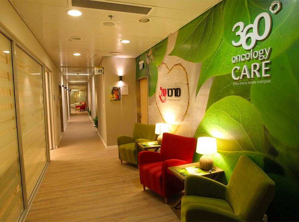 Sheba Medical Center Israel