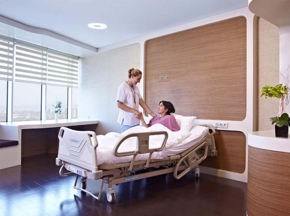 Medical Park Trabzon